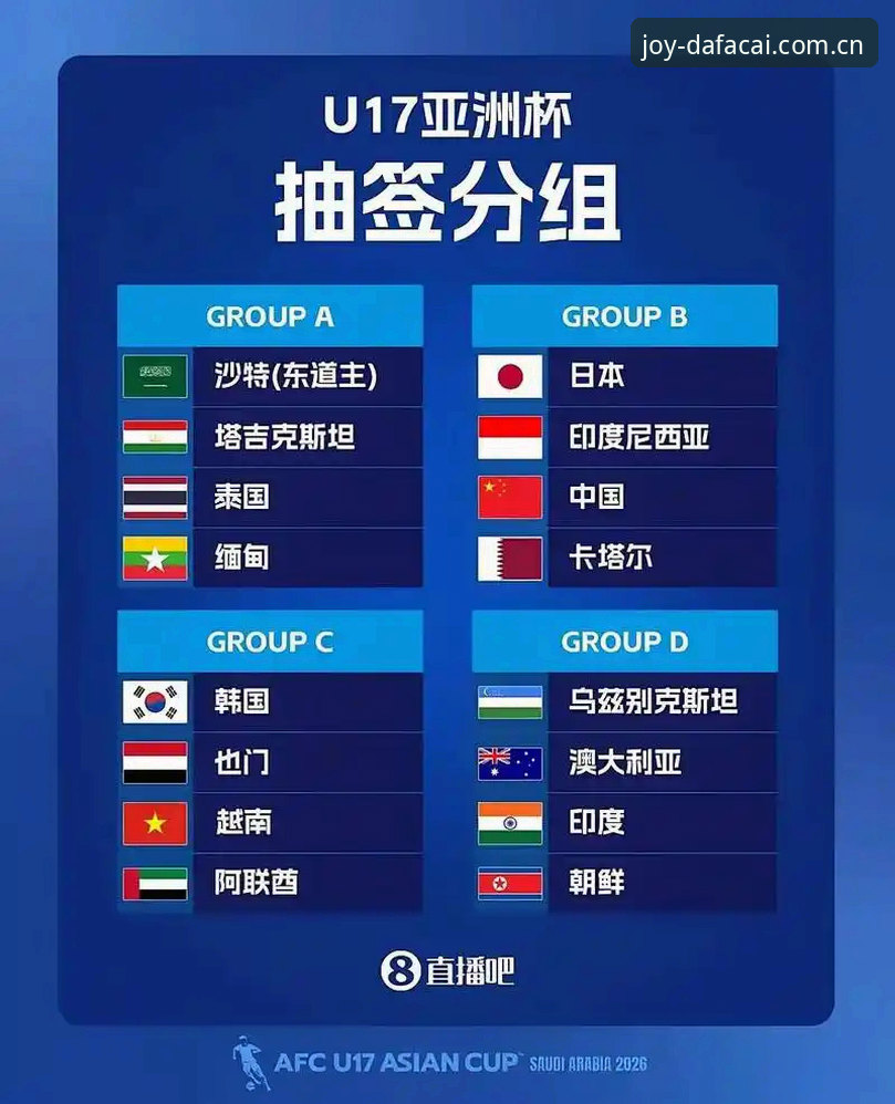 中国足球小将能否在U17世界杯突围？从分组抽签看两大挑战与机遇