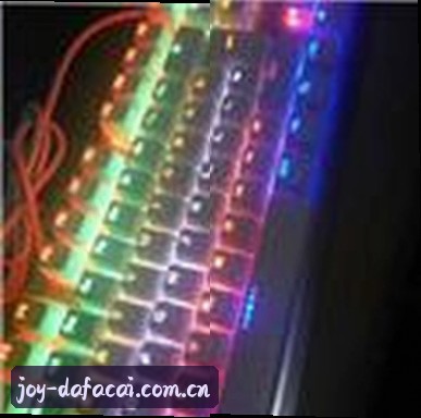 User